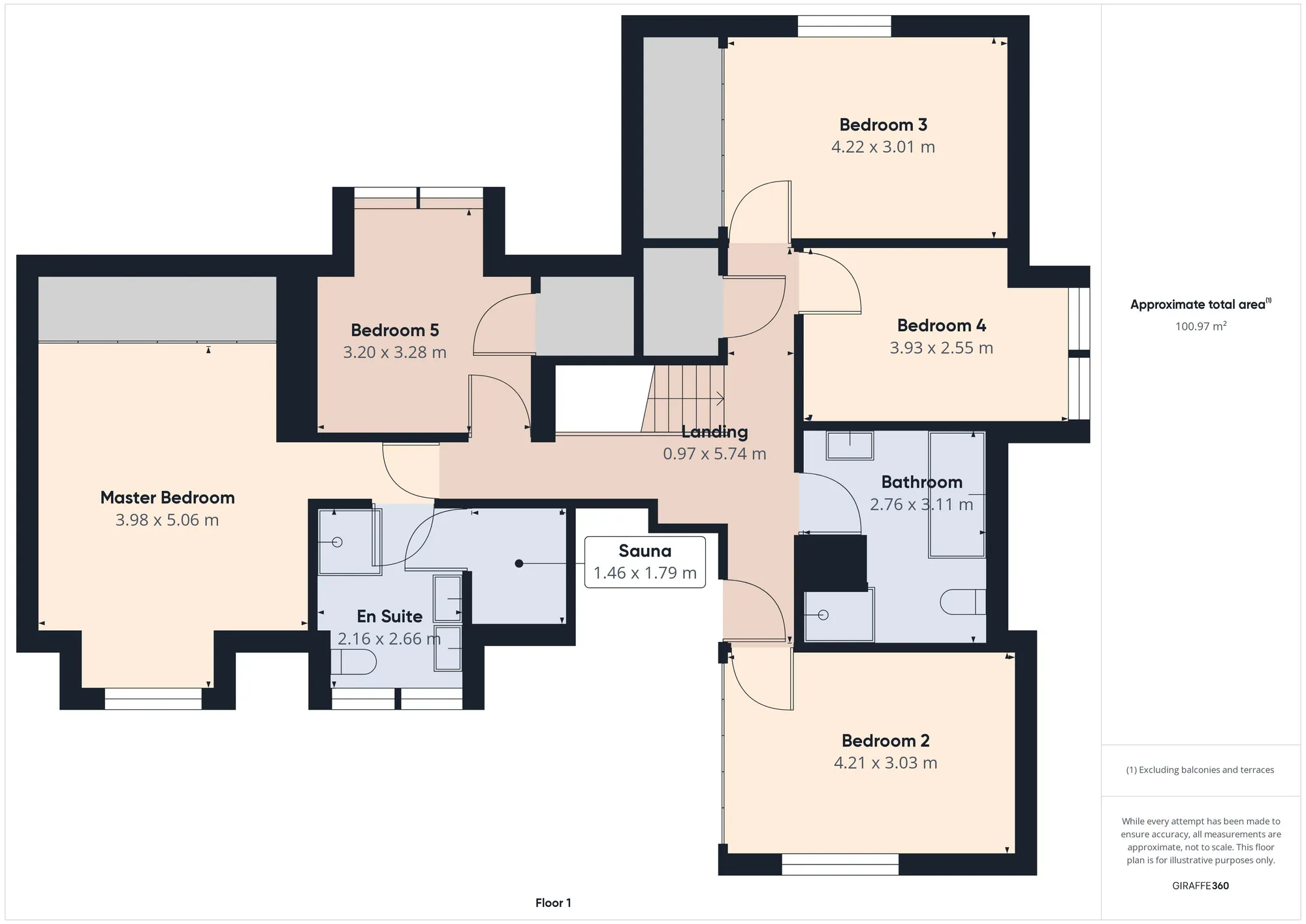 5 bed house for sale in Macaulay Drive, Aberdeen - Property floorplan