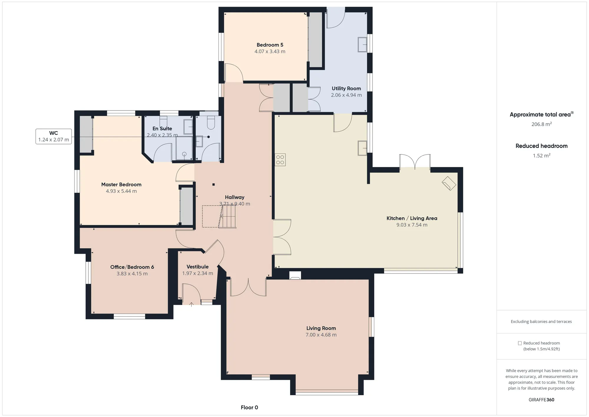 6 bed house for sale in Muir Of Fowlis, Alford - Property floorplan