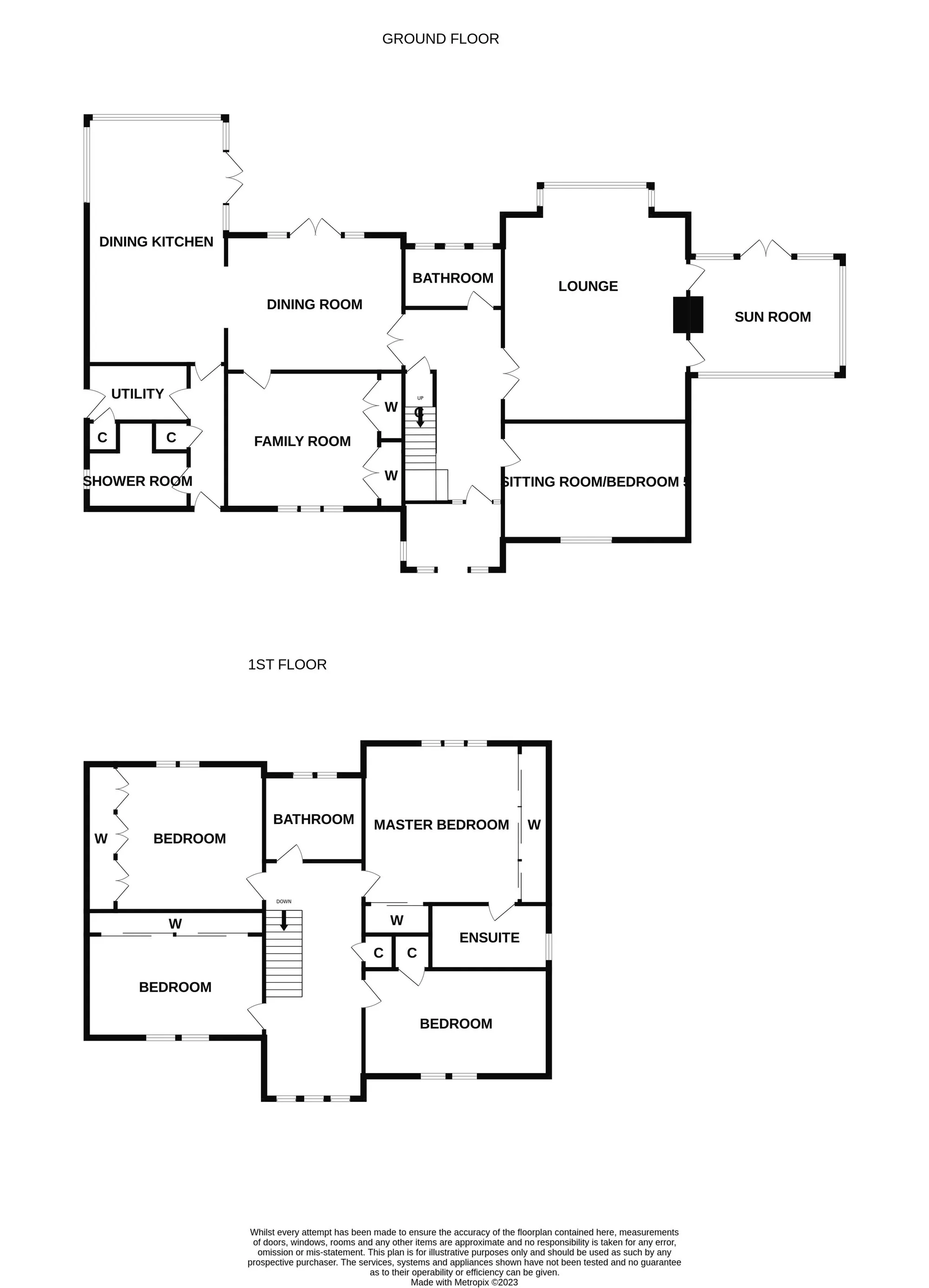 5 bed house for sale in Craigie Hill, St. Andrews - Property floorplan