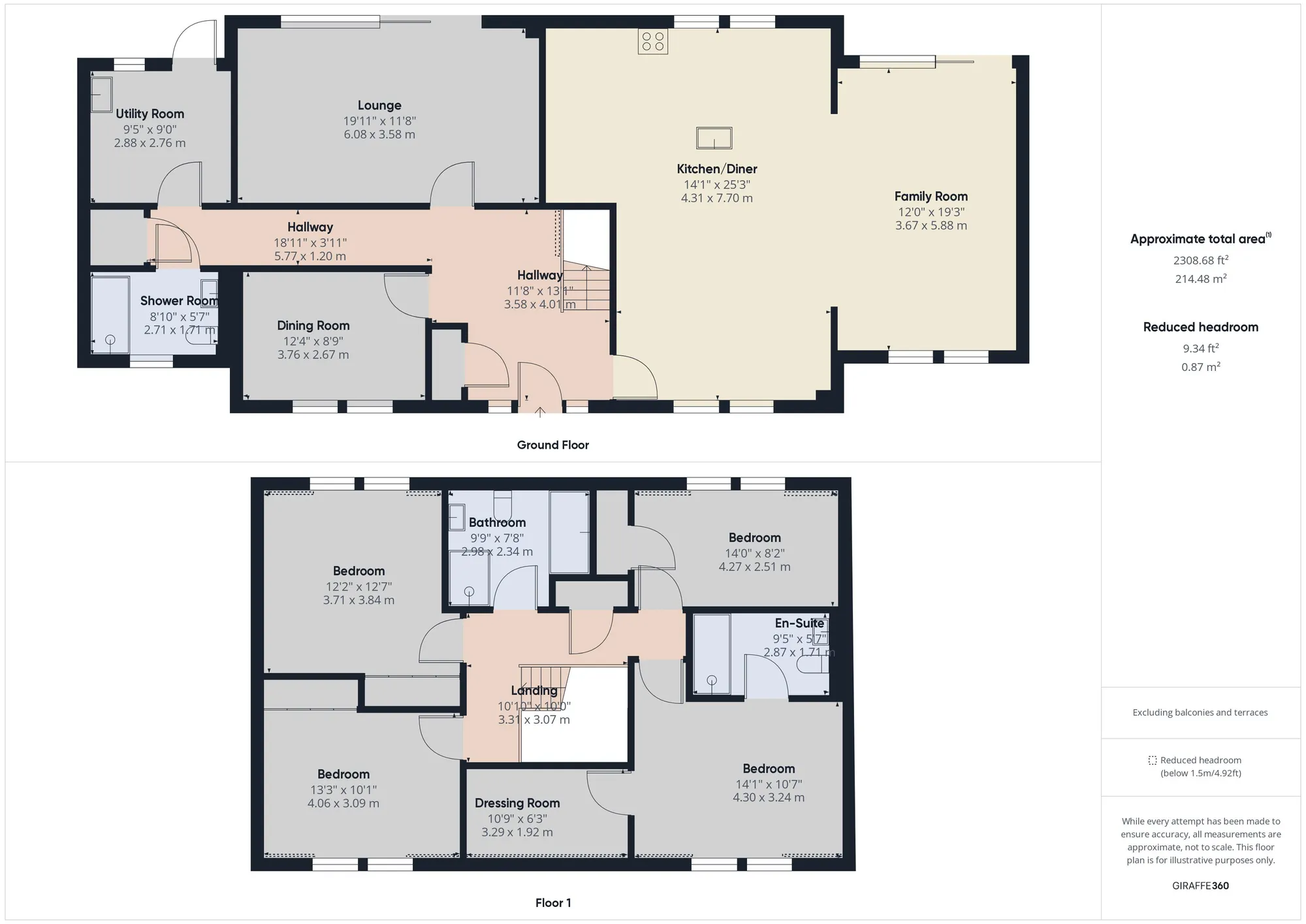 5 bed house for sale in Biggar Mill Road, Biggar - Property floorplan