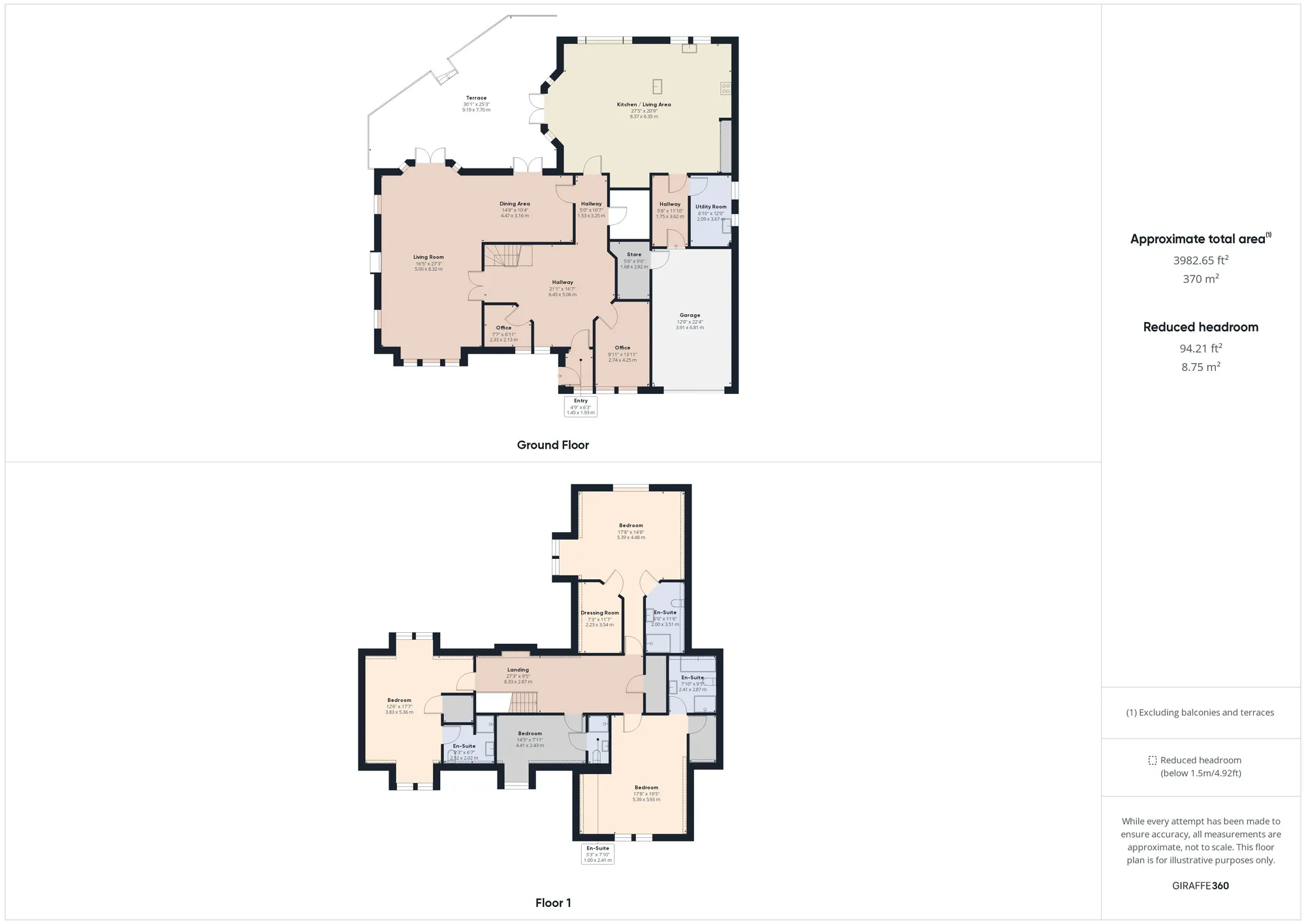 4 bed house for sale in Cartland Road, Lanark - Property floorplan