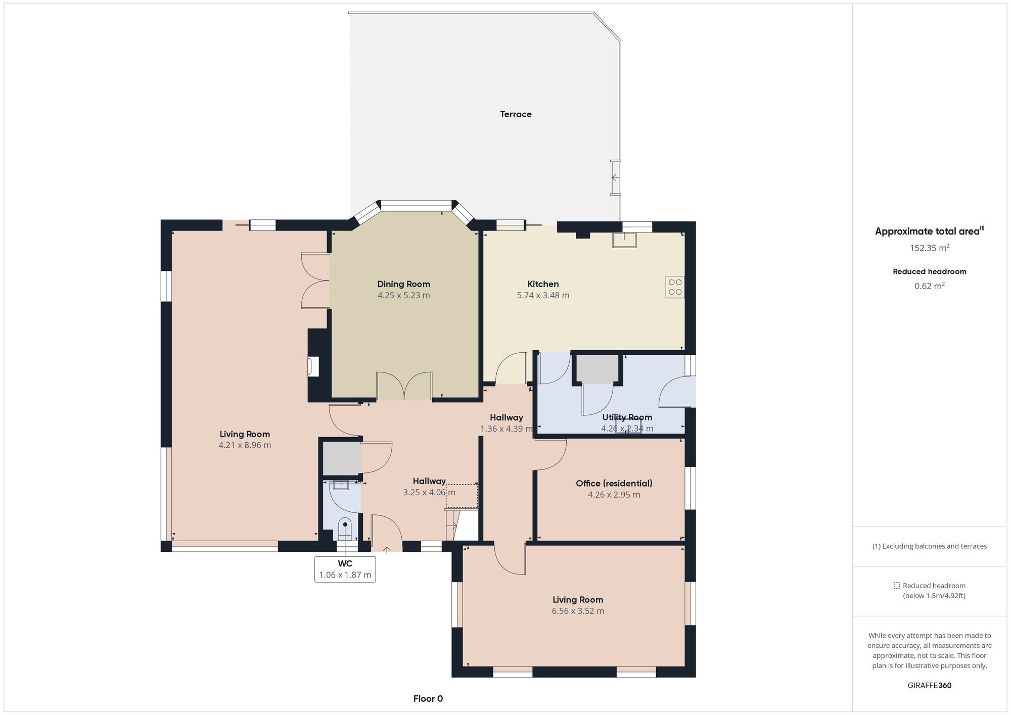 5 bed house for sale in Banchory, Banchory - Property floorplan