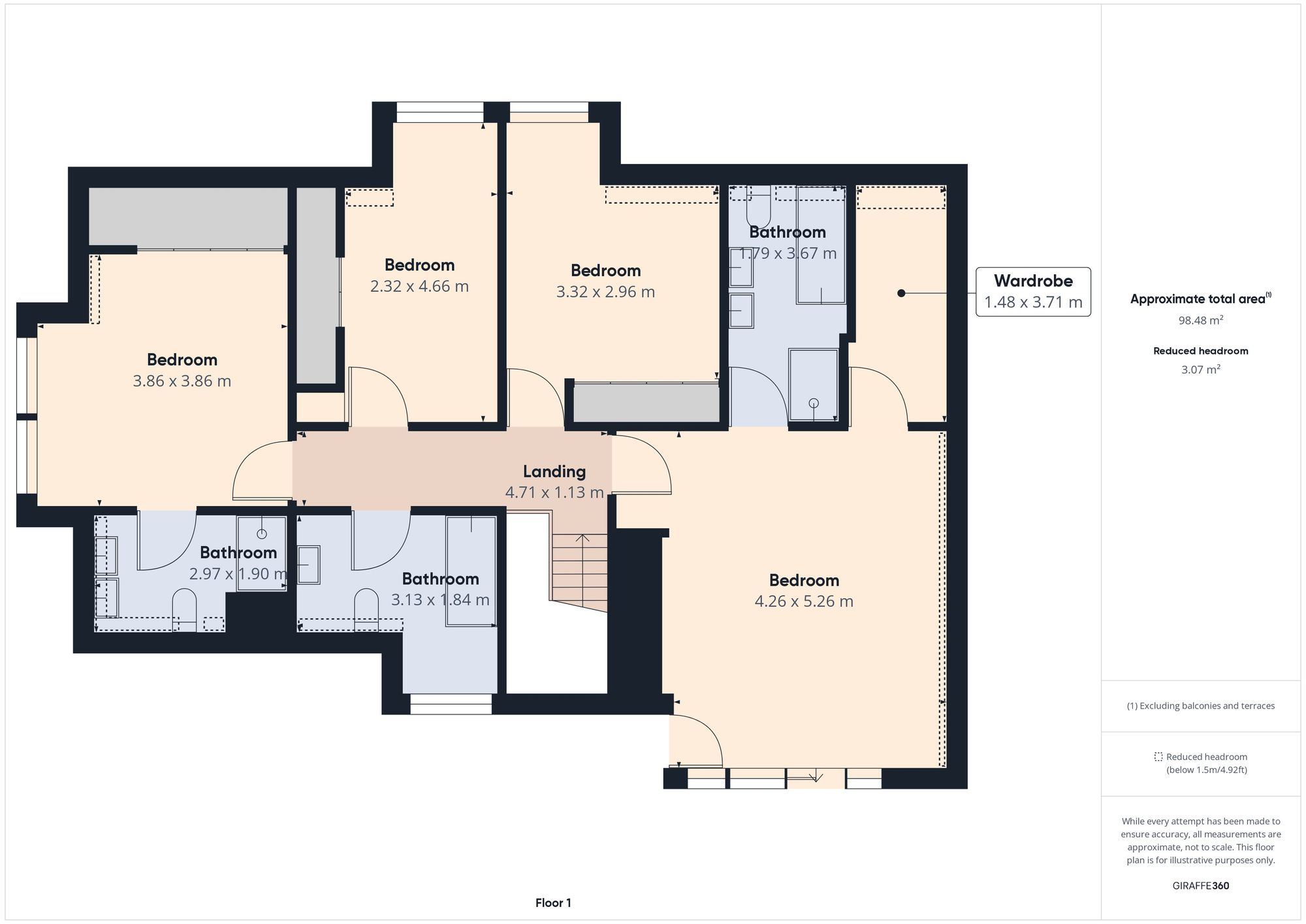 5 bed house for sale in Banchory, Banchory - Property floorplan