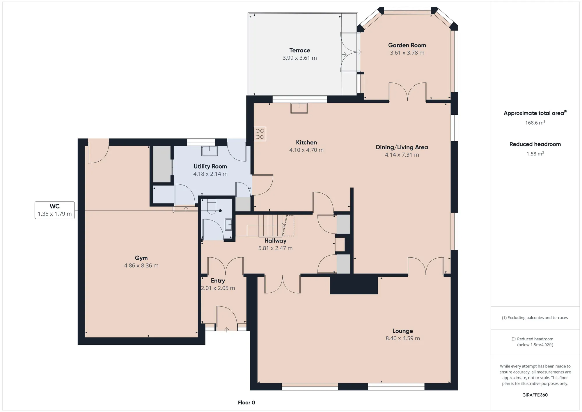 5 bed house for sale in Macaulay Drive, Aberdeen - Property floorplan