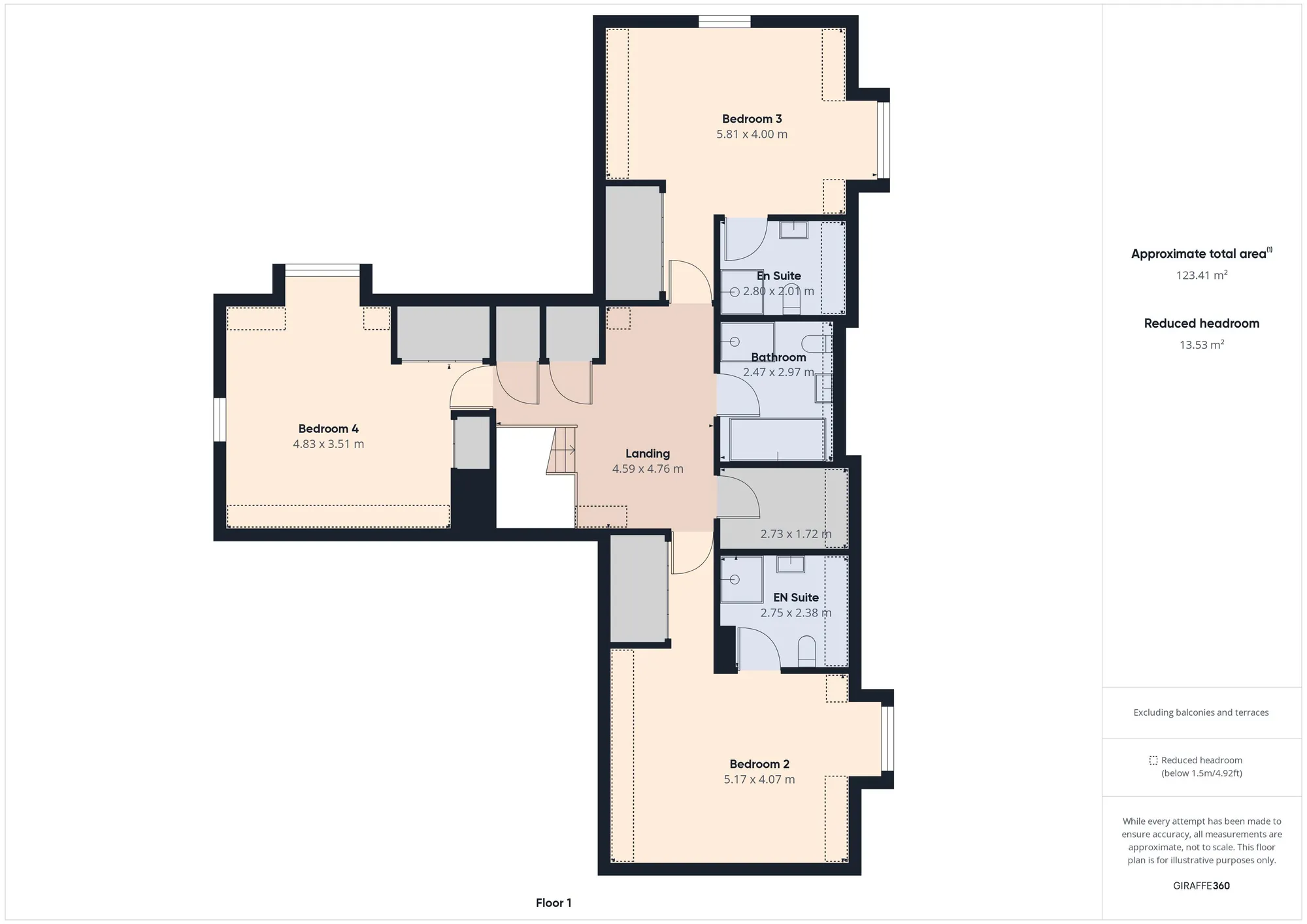 6 bed house for sale in Muir Of Fowlis, Alford - Property floorplan