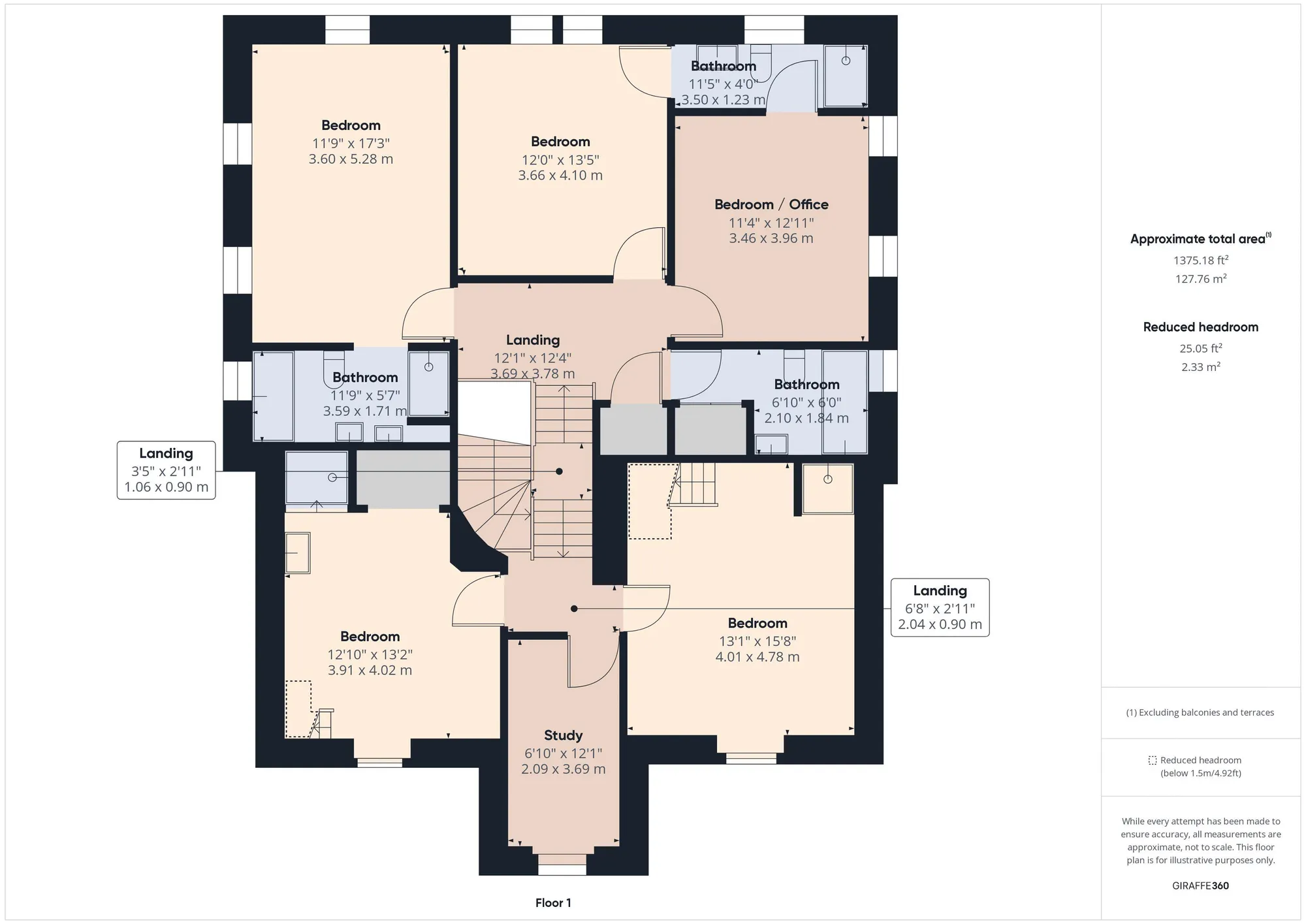 6 bed house for sale in Douglas, Lanark - Property floorplan