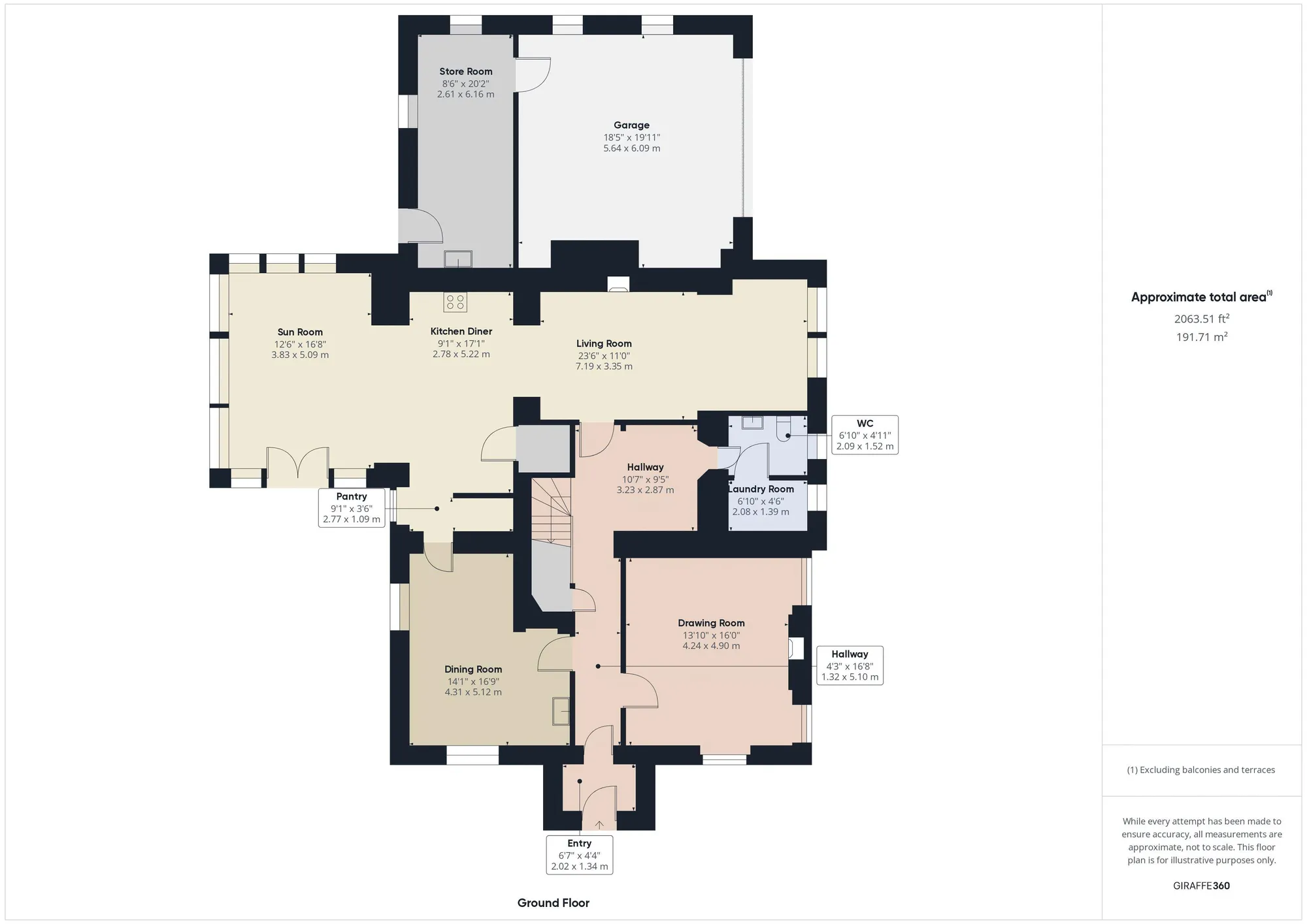 6 bed house for sale in Douglas, Lanark - Property floorplan