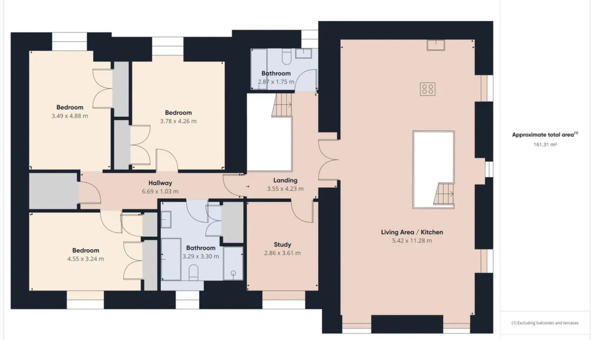 5 bed for sale in Station Road, Banchory - Property floorplan