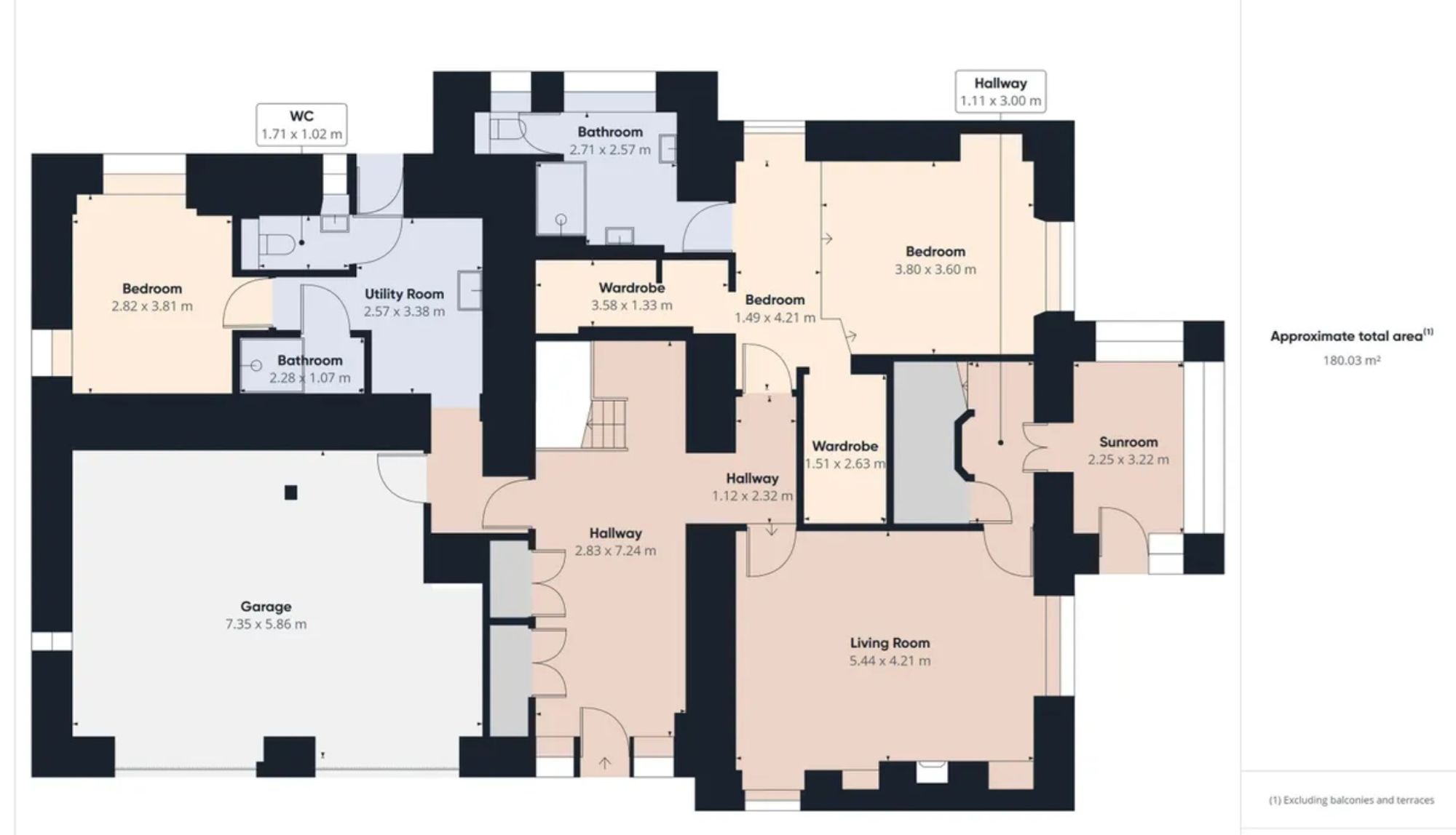 5 bed for sale in Station Road, Banchory - Property floorplan