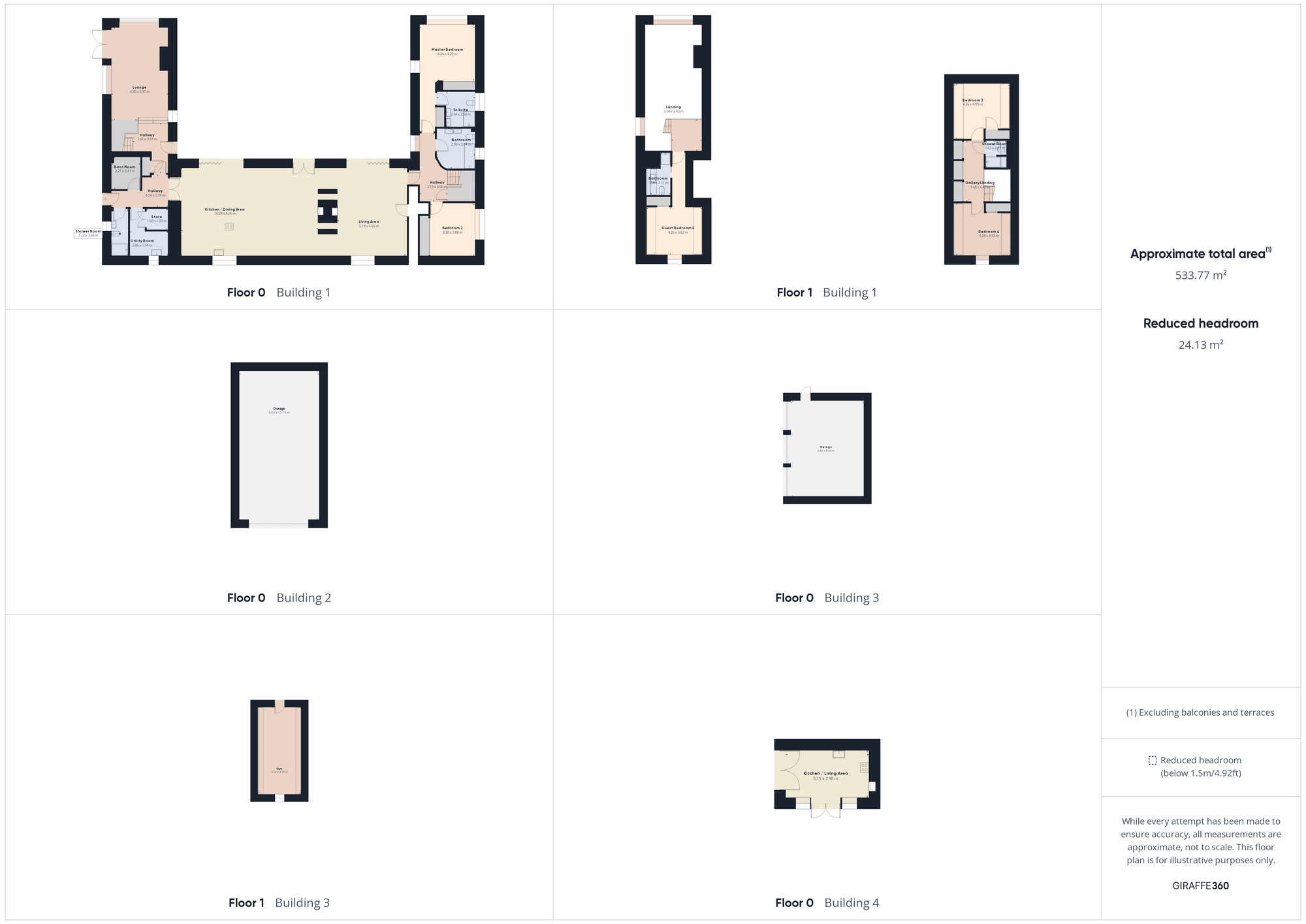 5 bed for sale in Tillyfourie, Inverurie - Property floorplan