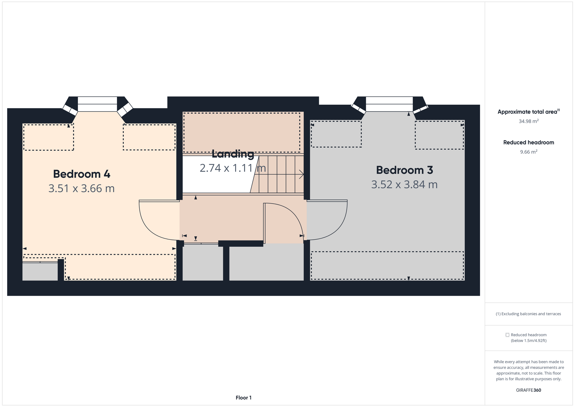 4 bed for sale in Premnay, Insch - Property floorplan