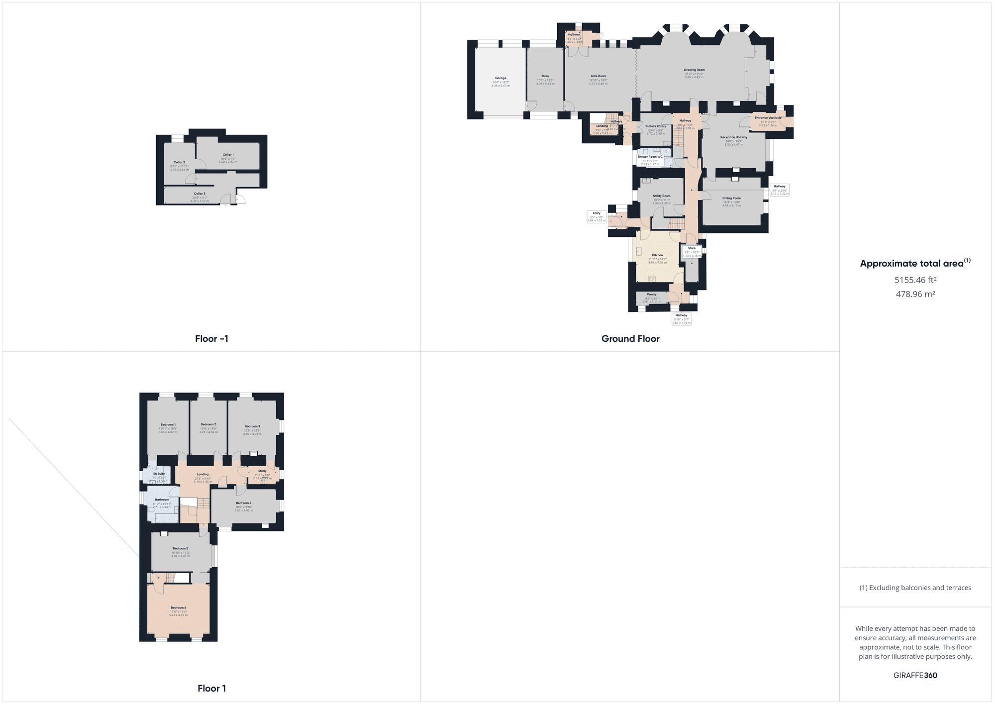 6 bed house for sale in Coulter Road, Biggar - Property floorplan